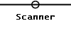 Scanner